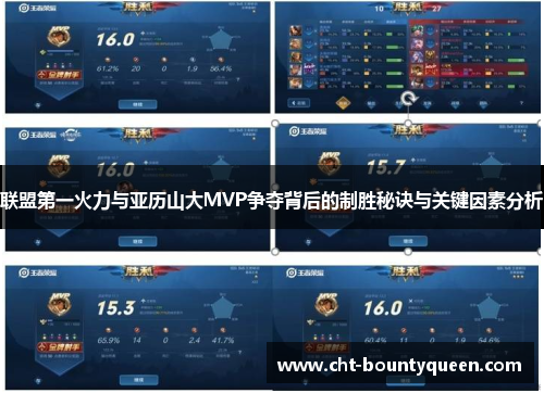 联盟第一火力与亚历山大MVP争夺背后的制胜秘诀与关键因素分析 联盟第一火力与亚历山大MVP争夺背后的制胜秘诀与关键因素分析
