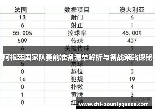 阿根廷国家队赛前准备清单解析与备战策略探秘