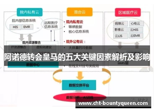 阿诺德转会皇马的五大关键因素解析及影响 阿诺德转会皇马的五大关键因素解析及影响