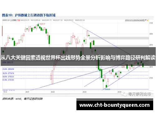 从八大关键因素透视世界杯出线形势全景分析影响与博弈路径研判解读 从八大关键因素透视世界杯出线形势全景分析影响与博弈路径研判解读