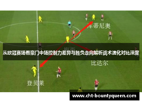 从欧冠赛场看豪门中场控制力差异与胜负走向解析战术演化对比深度 从欧冠赛场看豪门中场控制力差异与胜负走向解析战术演化对比深度