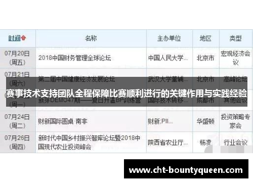 赛事技术支持团队全程保障比赛顺利进行的关键作用与实践经验 赛事技术支持团队全程保障比赛顺利进行的关键作用与实践经验