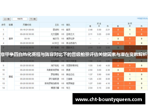 意甲争四白热化赛程与阵容对比下的晋级前景评估关键因素与潜在变数解析