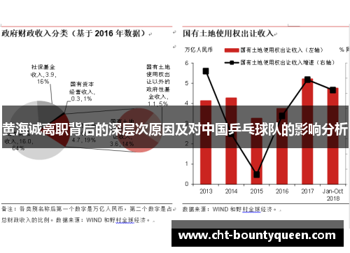 黄海诚离职背后的深层次原因及对中国乒乓球队的影响分析